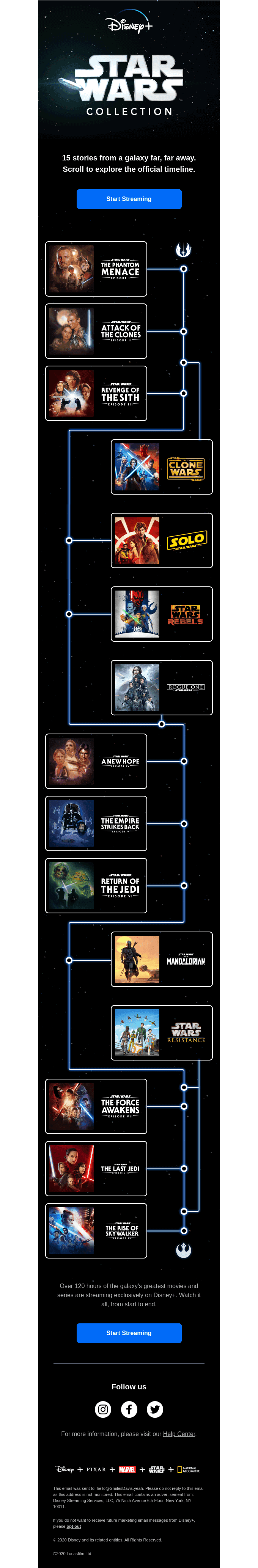 The ultimate Star Wars experience