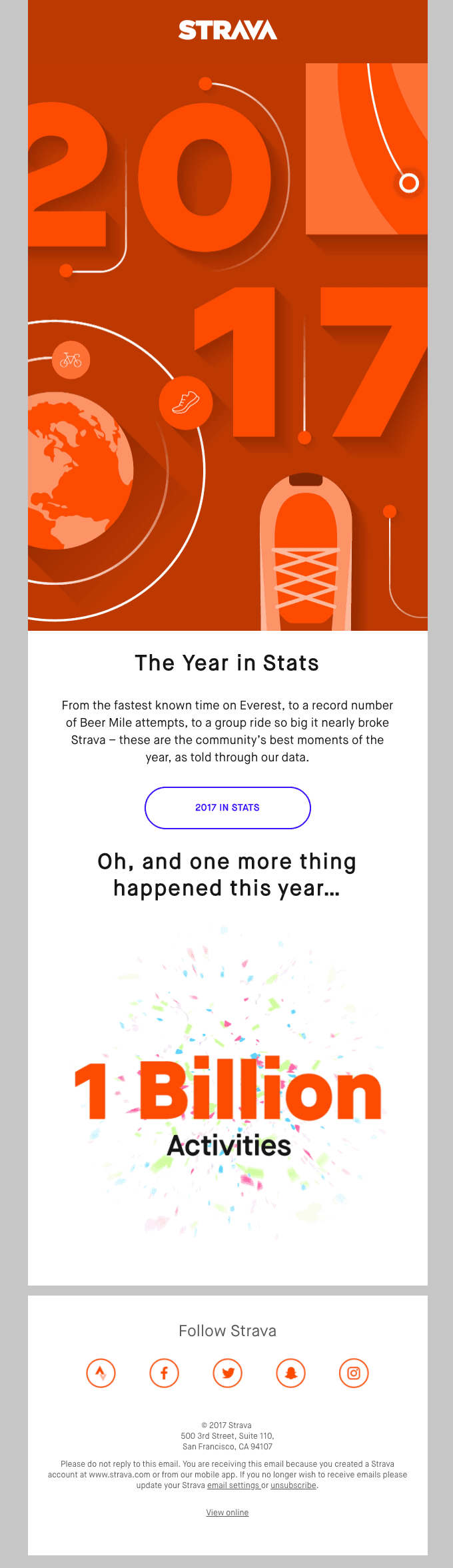 The Year in Stats โ Our favorite data from 2017