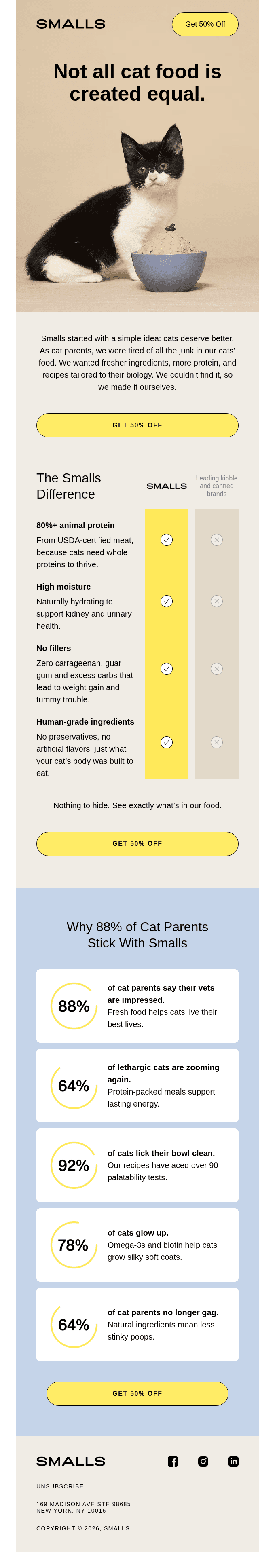 This is food your cat was meant to eat.