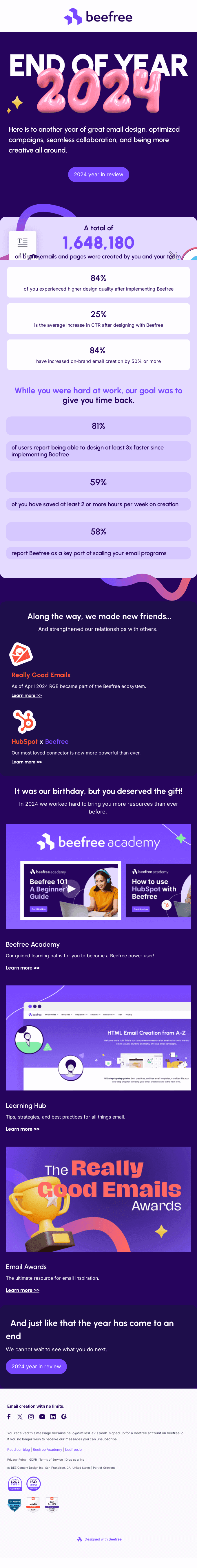 Together we sent over 1.6 million emails—here's our 2024 year in review