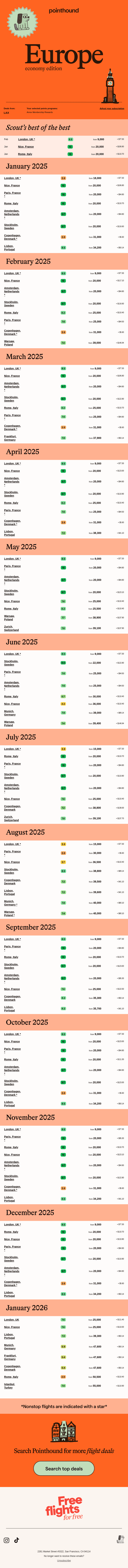 Top Economy Deals: EUROPE from LAX