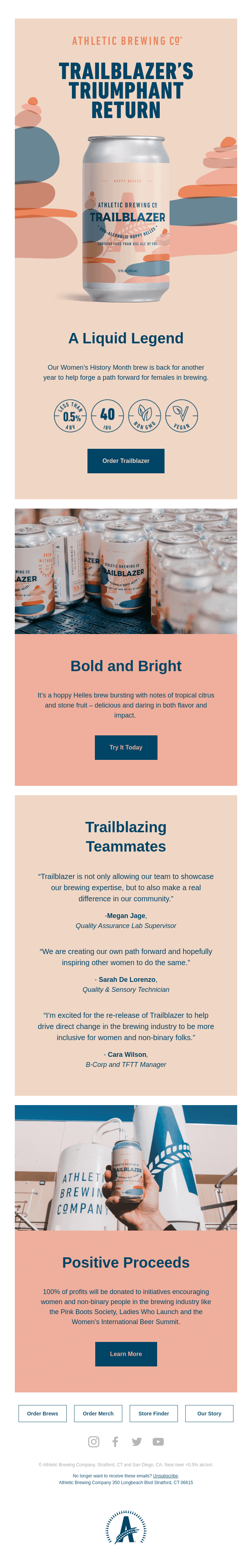 Trailblazer Hoppy Helles | Back and Blazin' Trails!