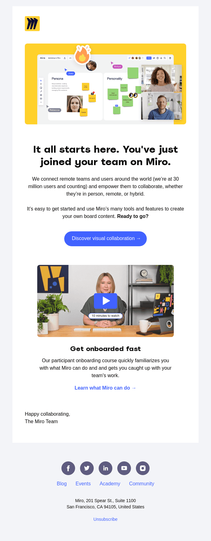 Welcome to Miro. Let’s collaborate.