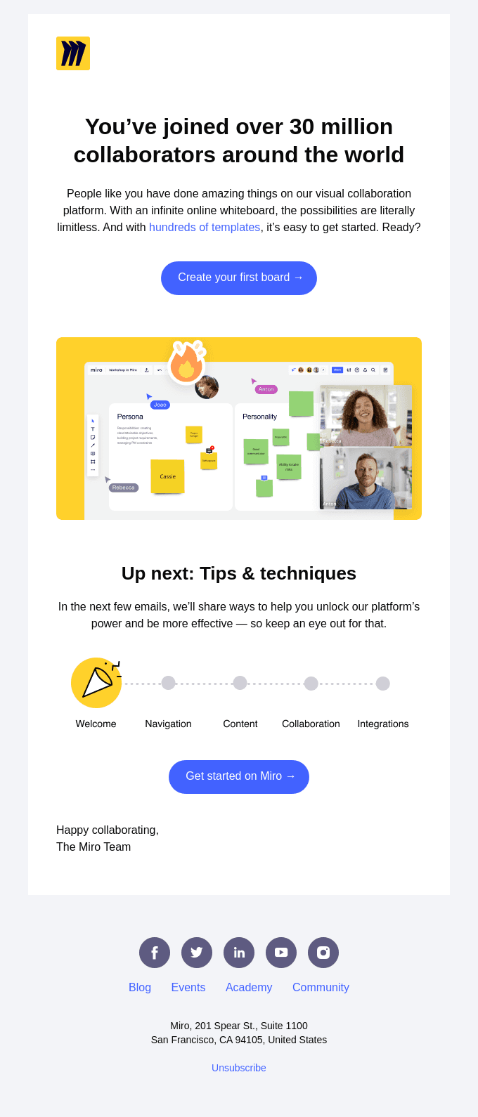 Welcome to Miro. Ready to Collaborate?