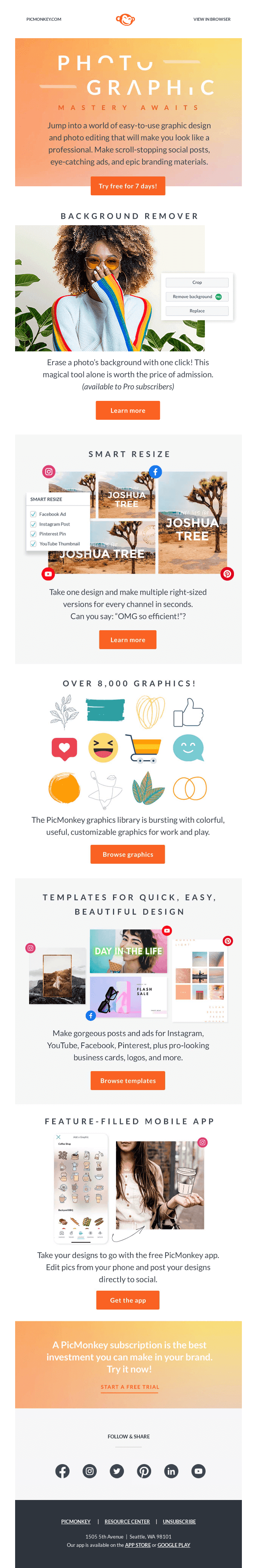 Welcome to PicMonkey. Start your free trial and get access to everything!