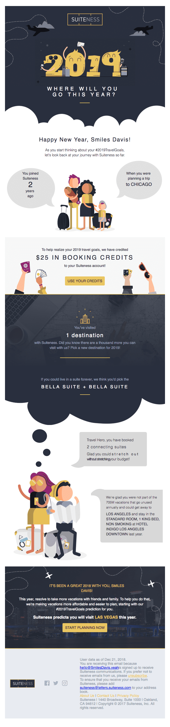 What are your #2019TravelGoals Cherie? 🗺️