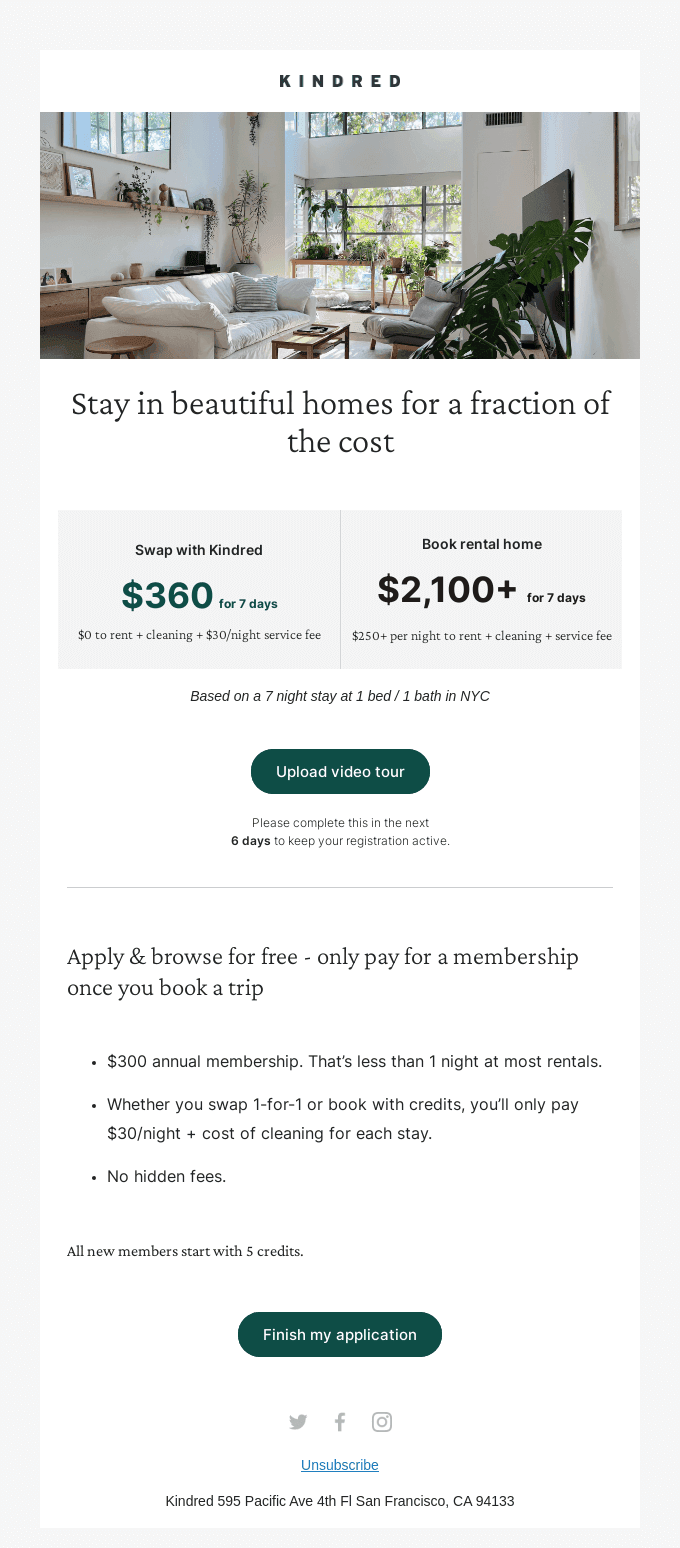 What does it cost to stay with Kindred?
