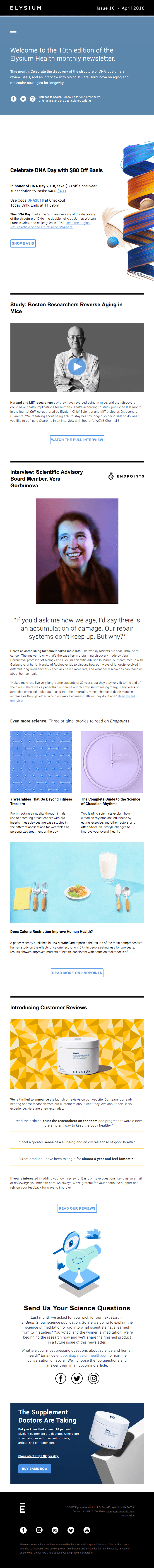 Why We Celebrate DNA Day, Introducing Basis Reviews, and More