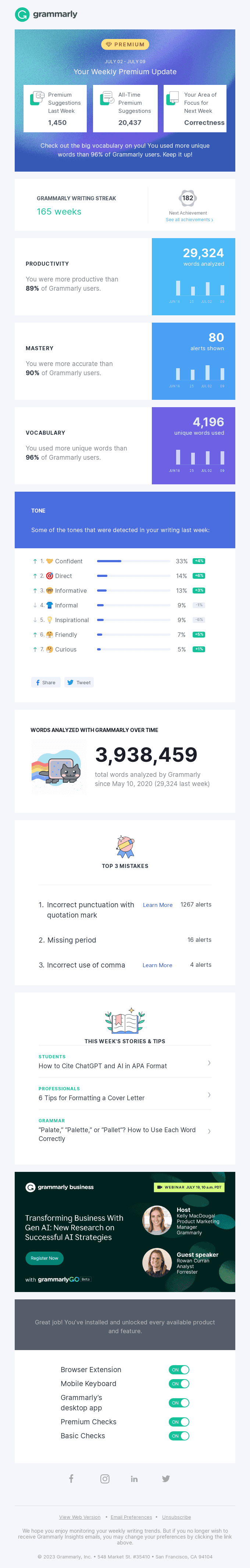 You used numerous new words last week!