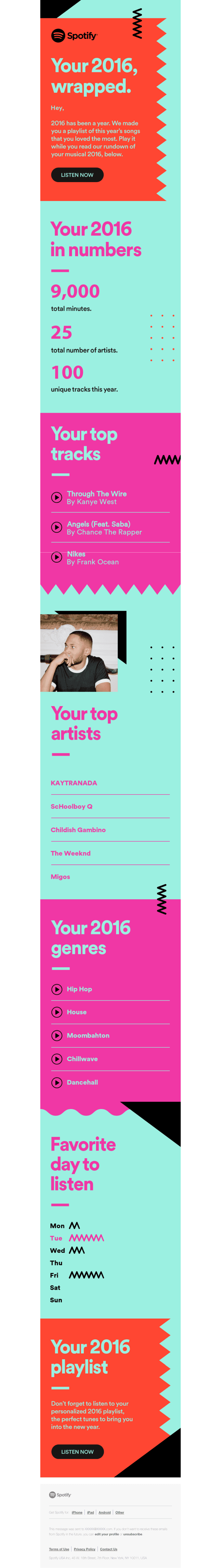 Your 2016 in music: personalized stats and playlist