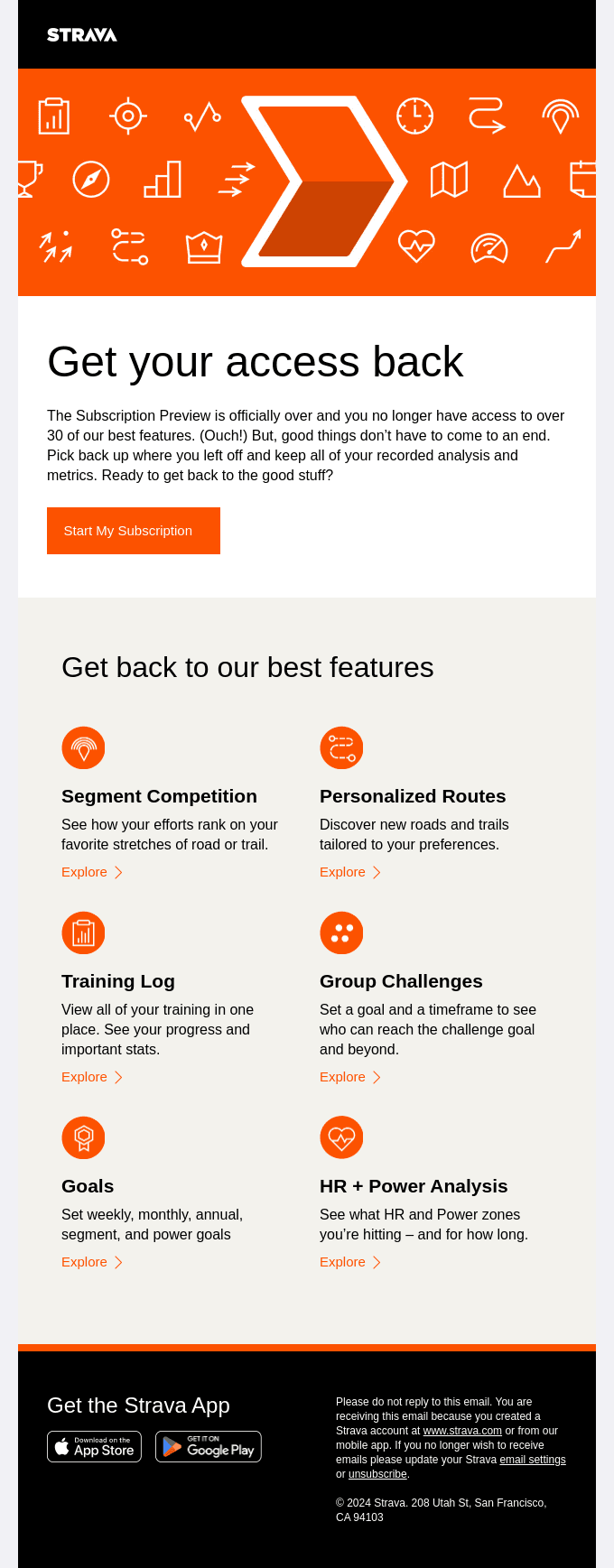 Your Subscription Preview has ended