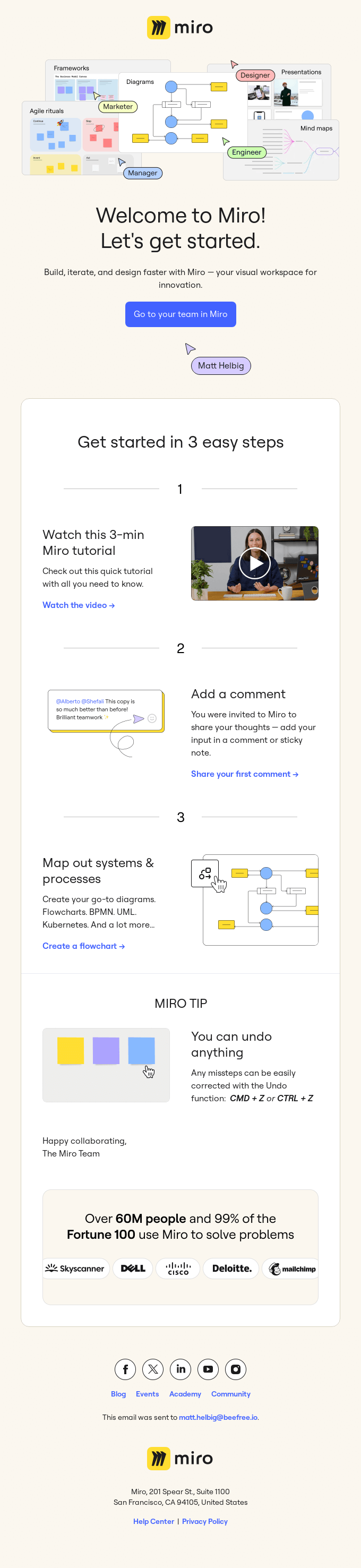 👋 Welcome! 3 Steps to Start